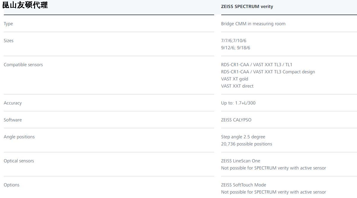 宁波蔡司三坐标SPECTRUM verity