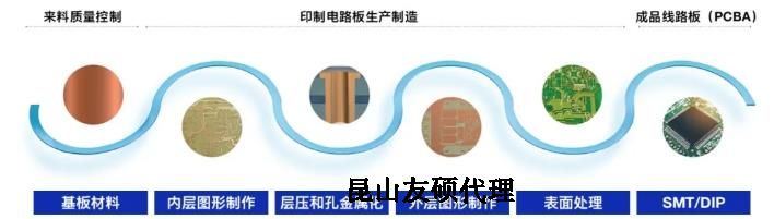 宁波蔡司宁波扫描电镜